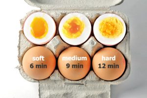 Petua Rebus Telur Supaya Kulitnya Tak Pecah & Tak Melekat - Petua Ibu